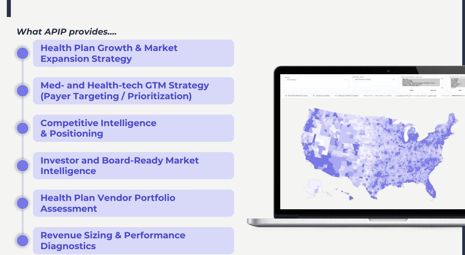 Aequalis Payer Insights Platform